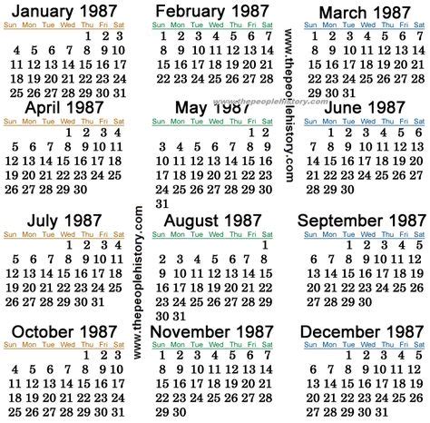 1987 Calendar | Calendrier de l