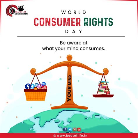 World Consumer Rights Day