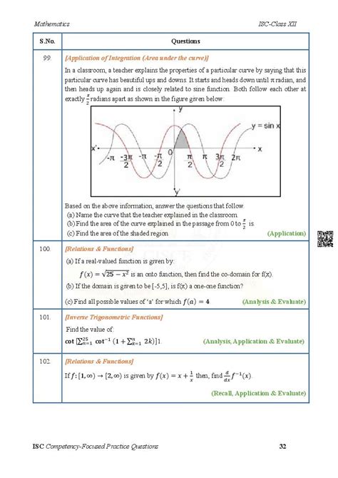 Image result for ISC Class 12 Complexity Questions