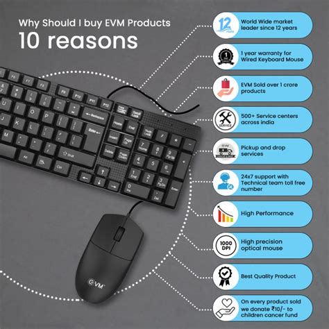 KEYBOARD & MOUSE COMBO – IEPL