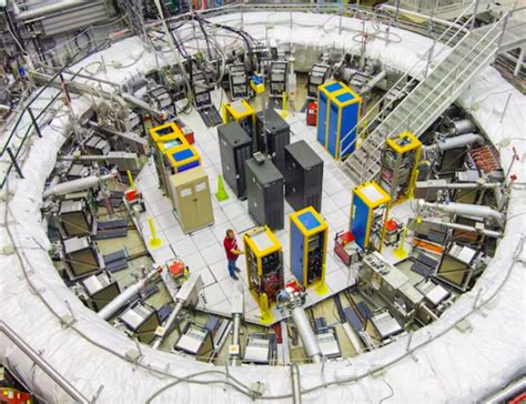 MIT Physics Experiments 的图像结果