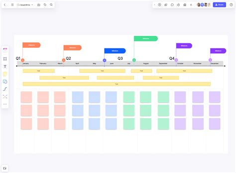 Create a Project Timeline 的图像结果