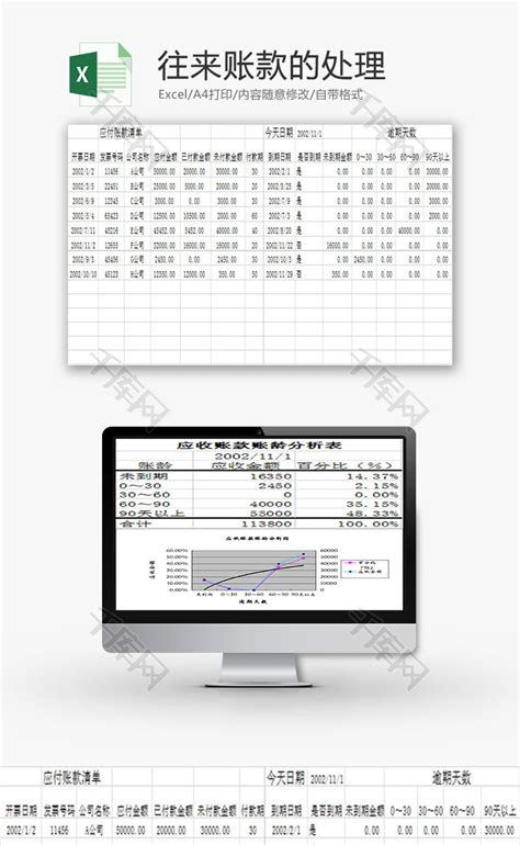 财务报表往来账款的处理Excel模板_千库网(excelID：73701)