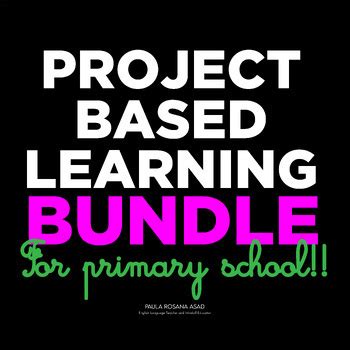 Topic Based Learning 的图像结果