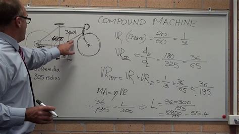 Image result for Compound Machine Bike