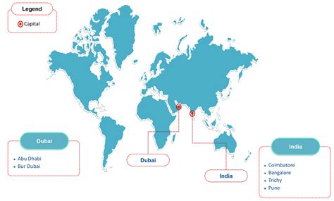 Engineering Solutions Company in Coimbatore