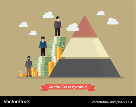 Social Class Pyramid 的图像结果