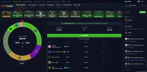 Rust Chance.com 的图像结果