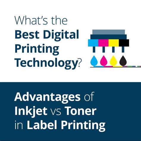 Printing Machine Technology 的图像结果