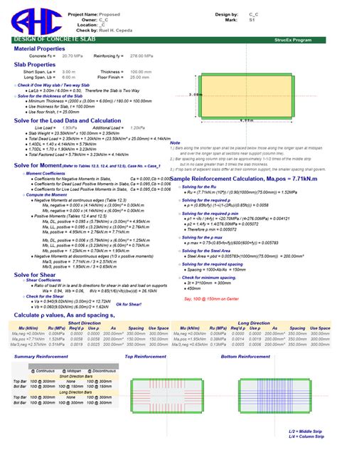 Image result for Visio Flowchart of One Way Slab