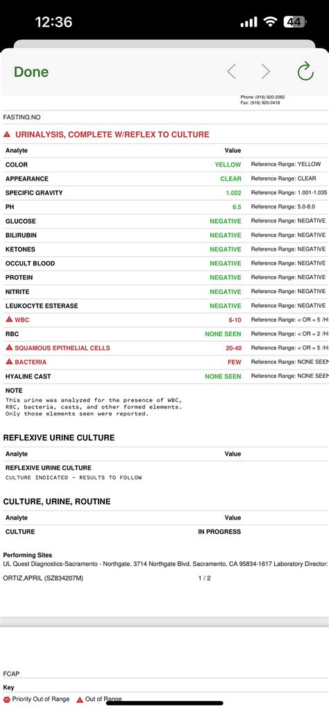 Test results . Someone please explain (: | BabyCenter