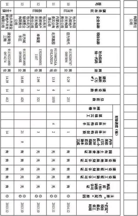 房屋过户流程(详细步骤+资料费用)-杭州看房网