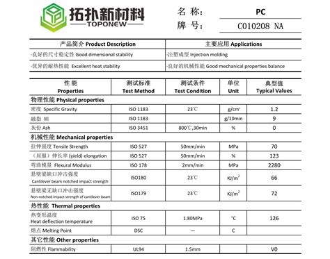 Image result for C05108 Computer Set General Information Data