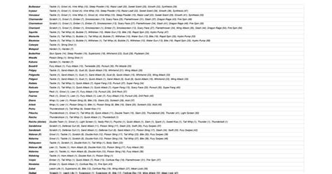 Image result for Move Relearner Usum