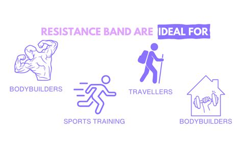 Goat Resistance Bands for Workout for Men and Women | Assist Bands for ...