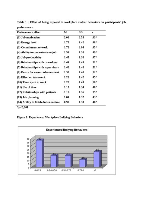 Image result for Data.table INR