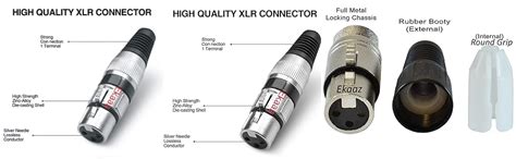 EKAAZ XLR Cable 10 Meter Male to Female XLR Microphone Cable Mic Cable ...