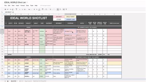 Movie Script Template Google Docs | PDF Template