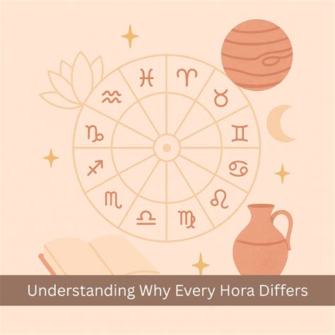 Diversity in Hora Shastra: Understanding Why Not All Horas Are ...