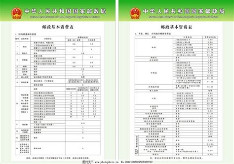 中国邮政收费标准2018_中国邮政收费标准_微信公众号文章