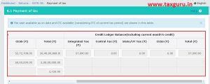 Creation, Saving, Payment of Taxes & Filing of Form GSTR-3B Return | Manual