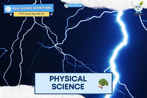 Technology Definition Science 的图像结果