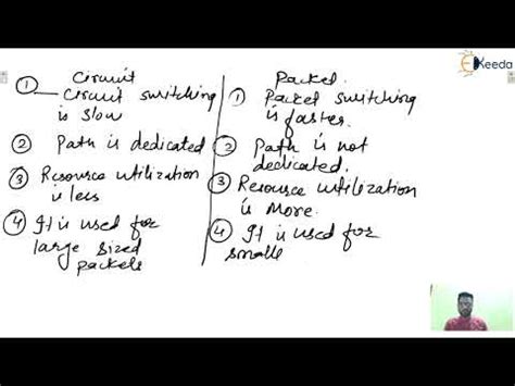 Differences Between Circuit and Packet Switching - A Comparative Study ...