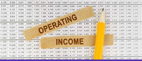 How to Find Operating Income 的图像结果