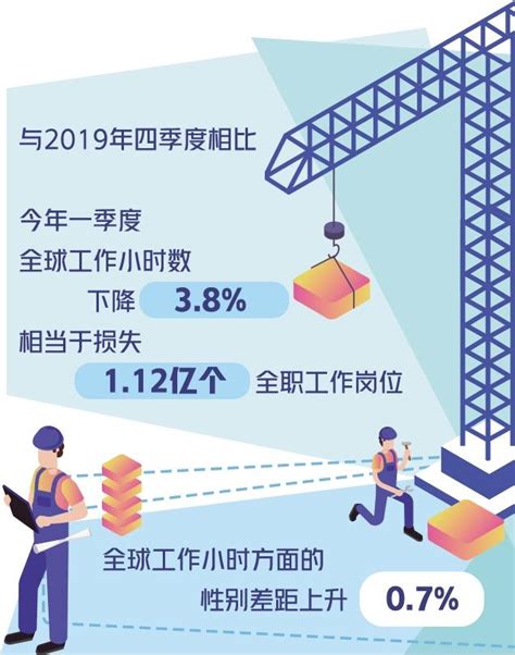 2020年中国劳动密集型产业产业布局和市场发展趋势报告-搜狐大视野-搜狐新闻