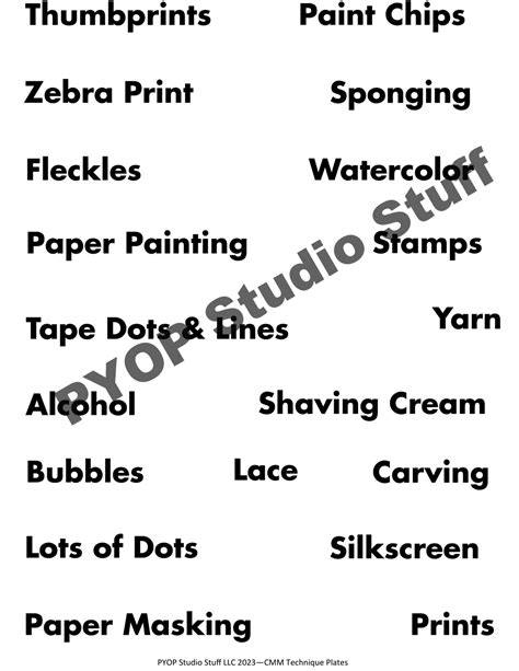 Image result for CMM Code