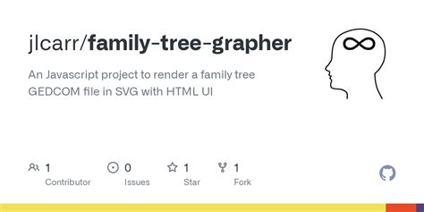 JavaScript Family Tree 的图像结果