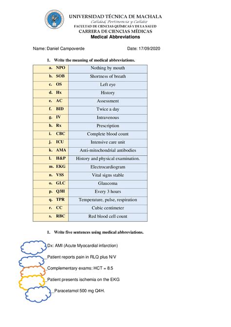 Abreviatura en inglés de medicina | Resúmenes de Semiología | Docsity