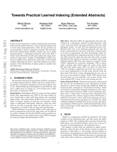 Image result for Indexing Practical