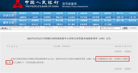 最新LPR出炉！九江房贷利率短期下调无望！_腾讯新闻