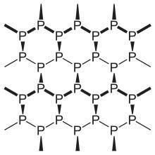 Draw structure of Black Phosphorus - Brainly.in