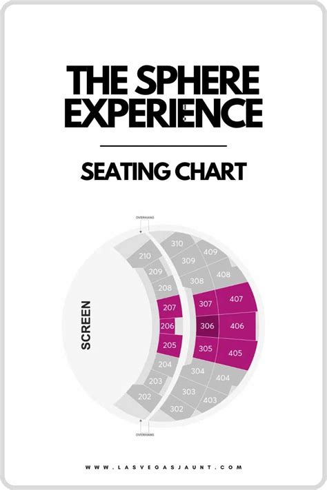 Sphere Seating-Chart 的图像结果
