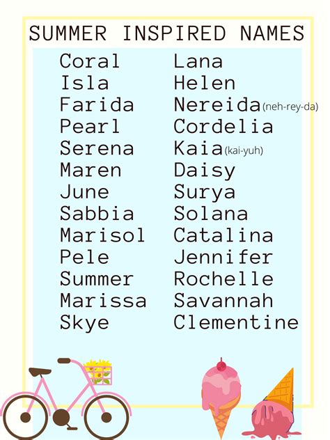Sunny Summer Names