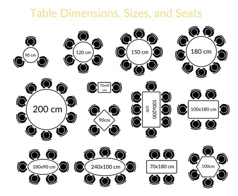 Dining Table Seating Guide: How Many People Can Fit at Your Oak Table?