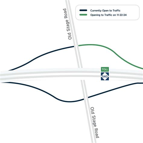 Toll N.C. 540 Westbound Exit Ramp to Old Stage Road Opening November 22