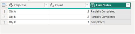 New Dependent Column - Microsoft Fabric Community