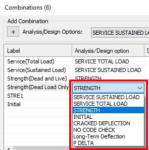 Image result for Loading Combinations