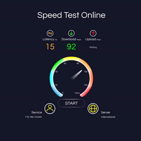 Image result for Testing Speed of Internet Connection