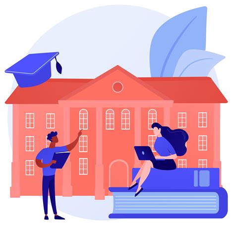 About Us | Rainbow College of Education