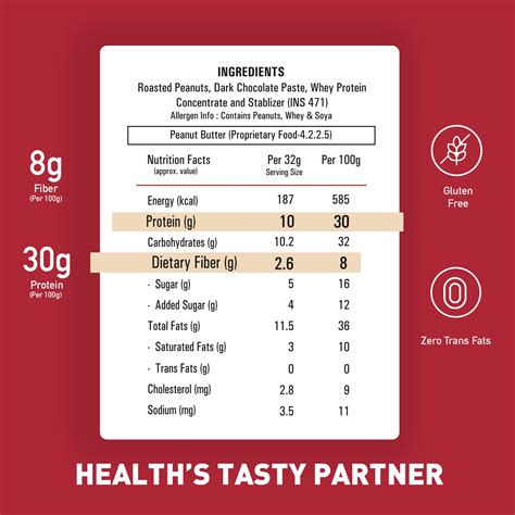 Olympia High Protein Peanut Butter Combo : Smooth & Crunchy – MYFITNESS