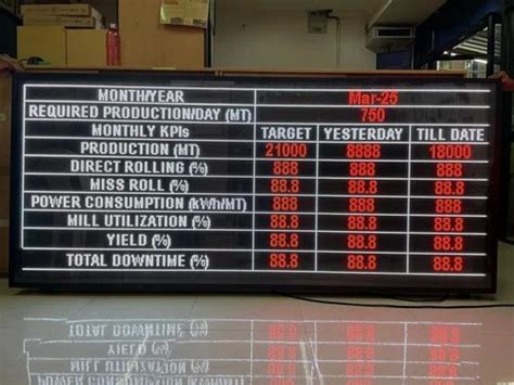 LED Message Display Boards - Jumbo Message LED Display Board ...