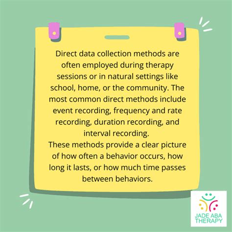 Image result for Data Collection Methods in ABA