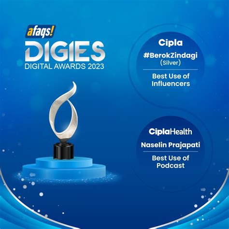 Cipla - Milestones & awards | Pharmaceutical products provider