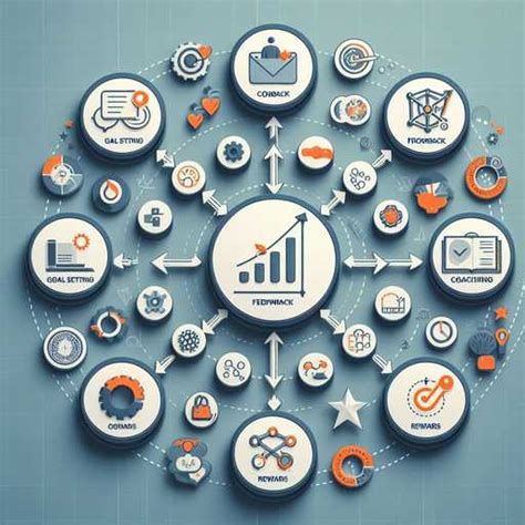 Image result for Teamwork Task Tool