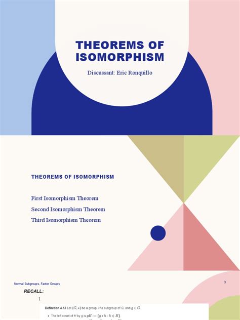 Isomorphism Theorems Examples 的图像结果