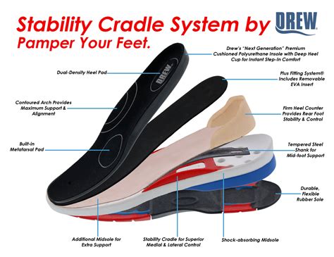 Axonal vs. Demyelinating Neuropathy Guide